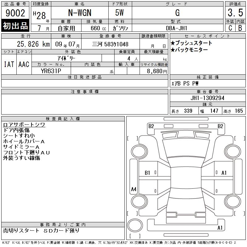 HONDA N-WGN