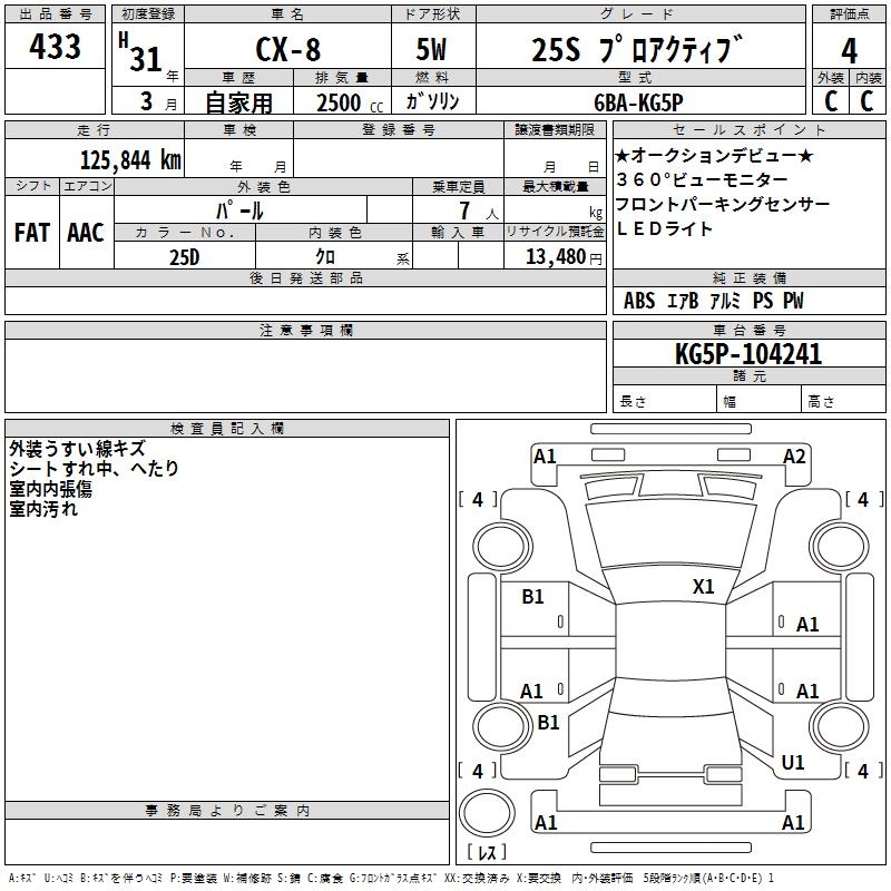 MAZDA CX-8