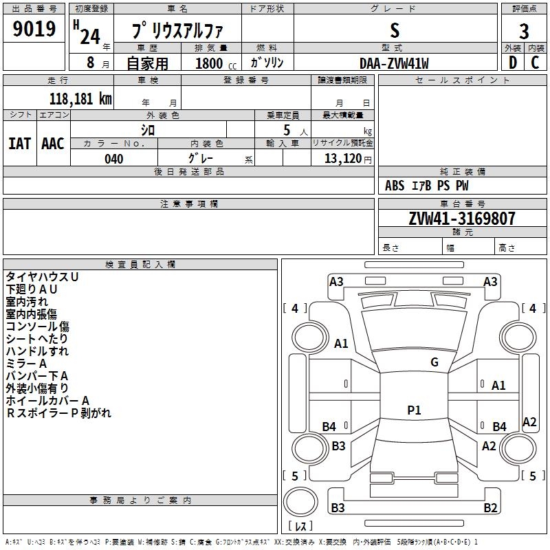 TOYOTA PRIUS ALPHA