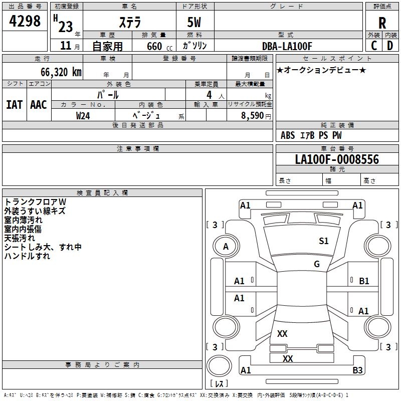 SUBARU STELLA