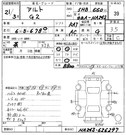 SUZUKI ALTO