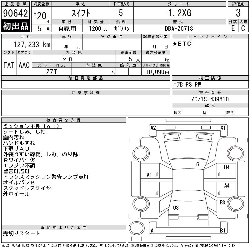 SUZUKI SWIFT