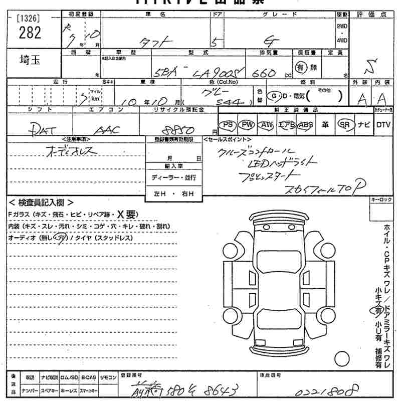 DAIHATSU TAFT