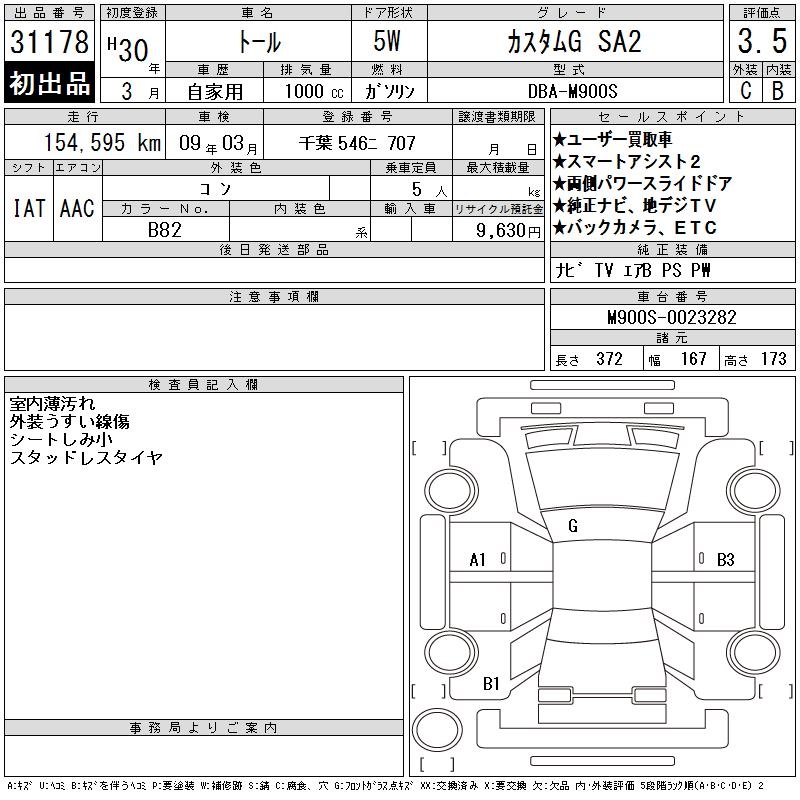 DAIHATSU THOR