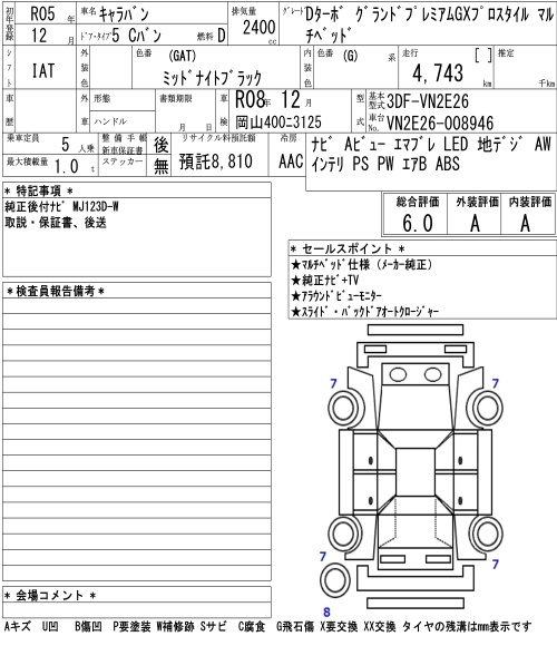NISSAN CARAVAN