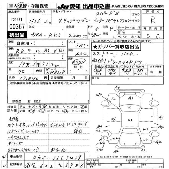 HONDA STEPWGN