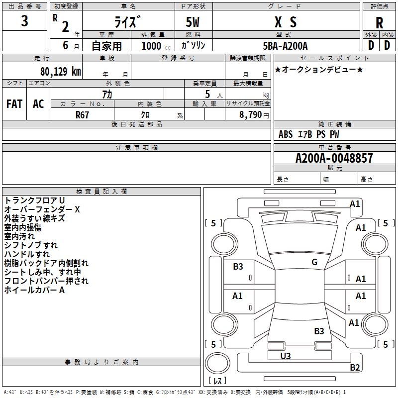 TOYOTA RAIZE