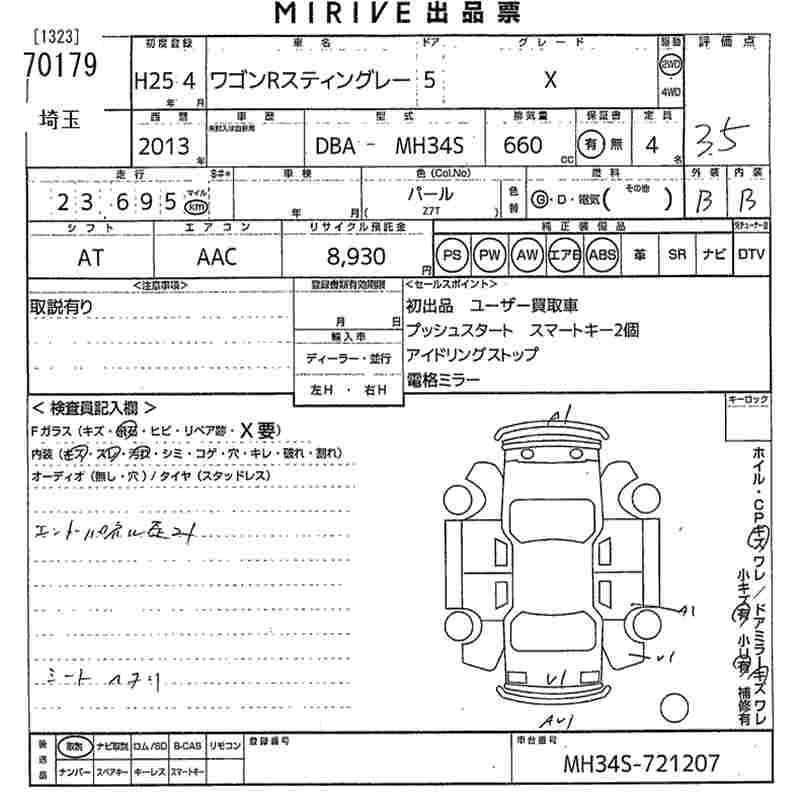 SUZUKI WAGON R