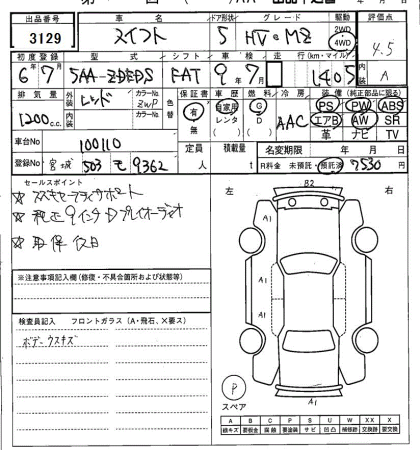 SUZUKI SWIFT