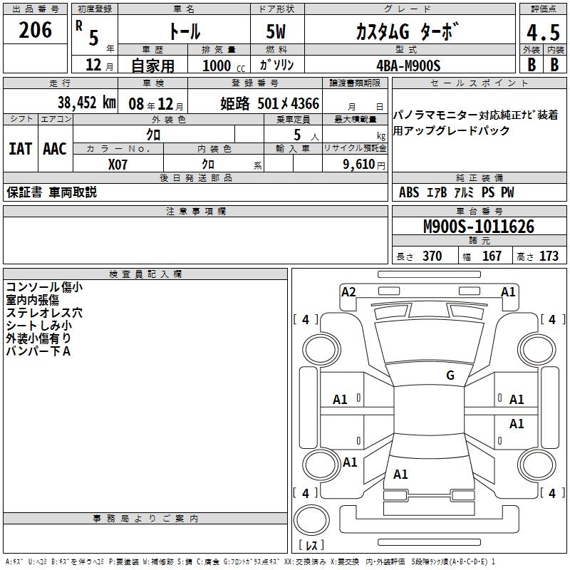 DAIHATSU THOR