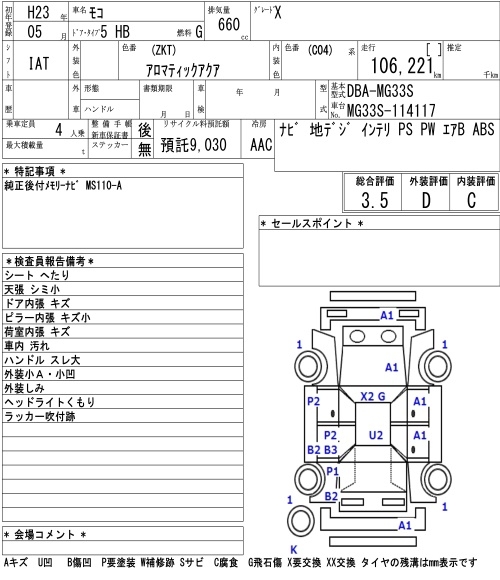 NISSAN MOCO