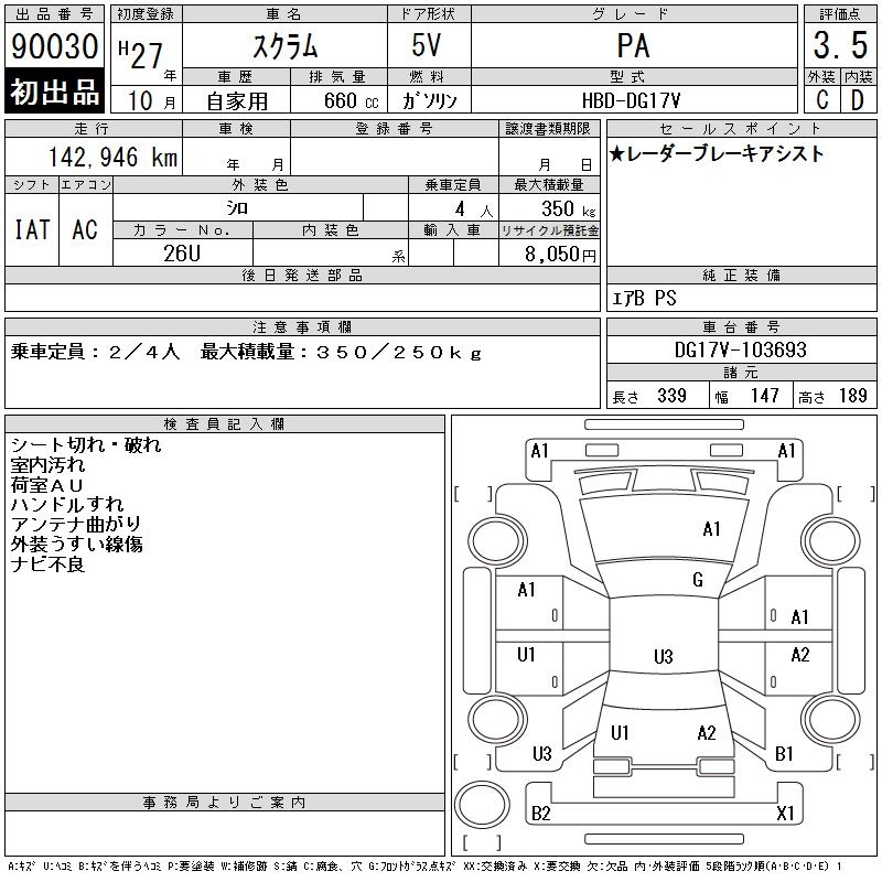 MAZDA SCRUM
