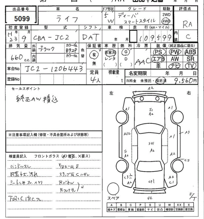 HONDA LIFE