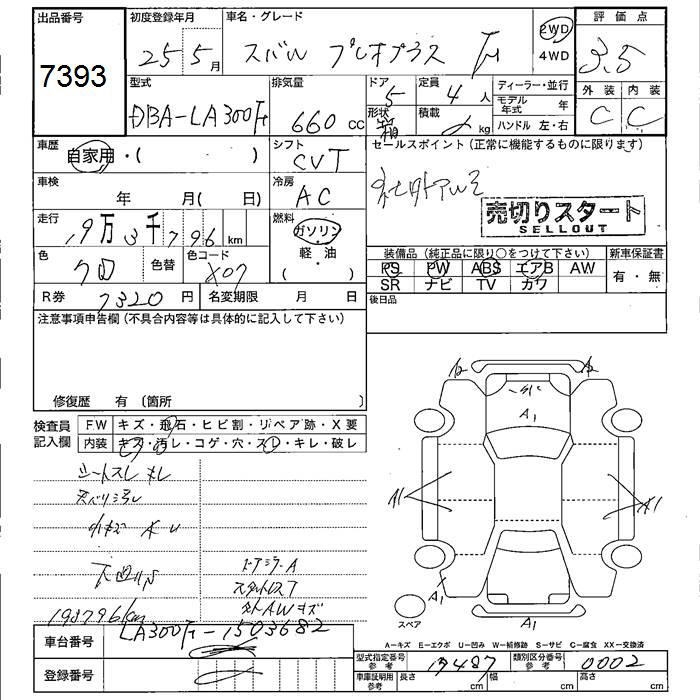 SUBARU PLEO PLUS