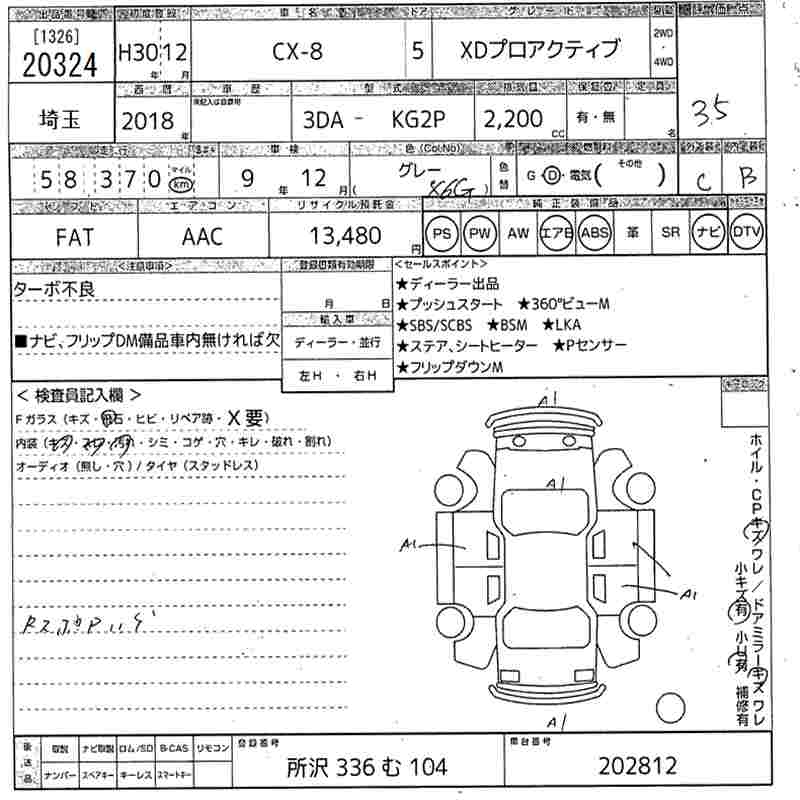 MAZDA CX-8