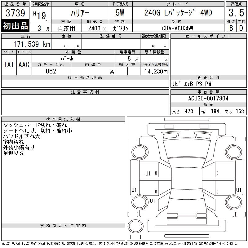 TOYOTA HARRIER