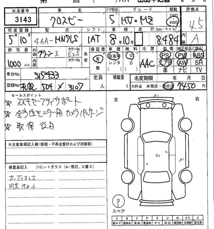 SUZUKI XBEE