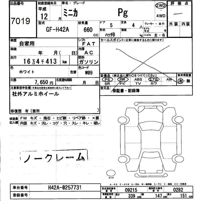 MITSUBISHI MINICA