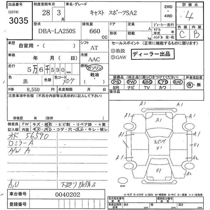 DAIHATSU CAST