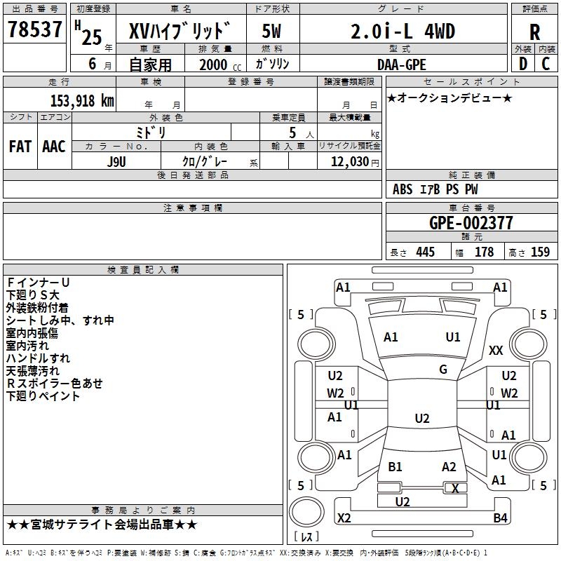 SUBARU XV