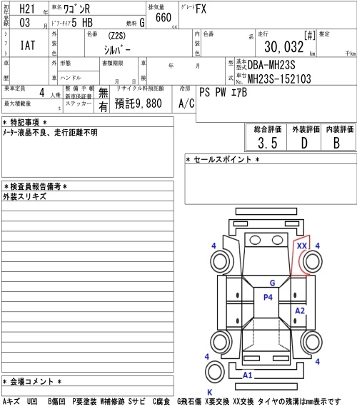 SUZUKI WAGON R