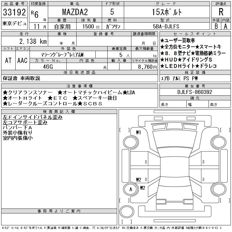 MAZDA MAZDA2