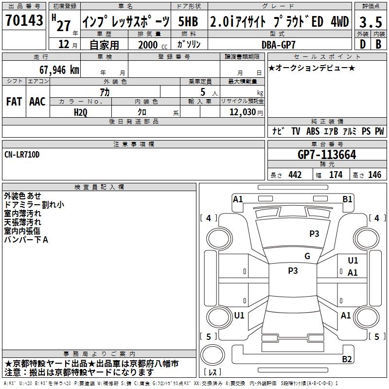 SUBARU XV
