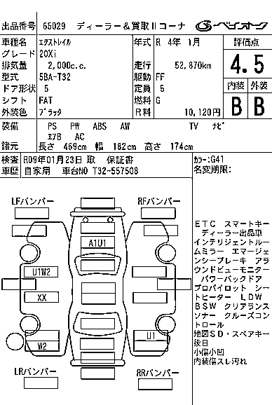 NISSAN X-TRAIL