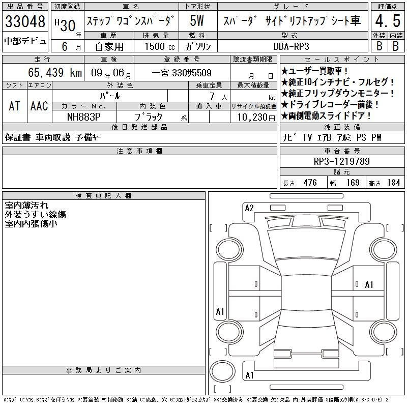 HONDA STEPWGN
