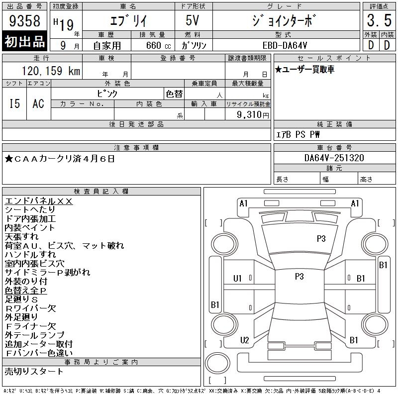 SUZUKI EVERY