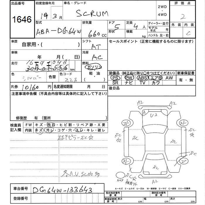 MAZDA SCRUM