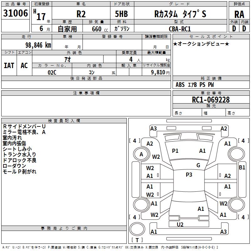 SUBARU R2