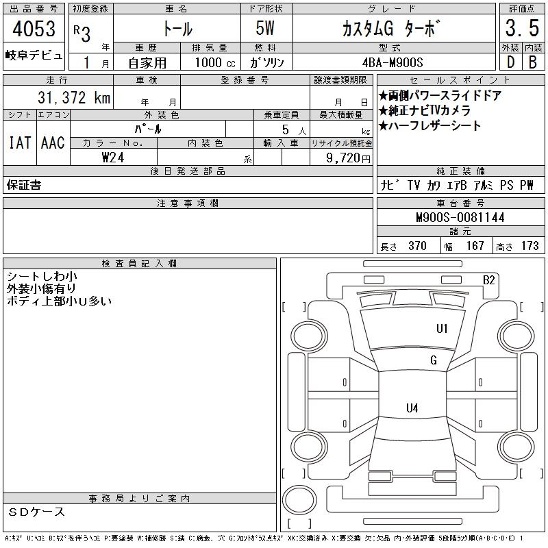 DAIHATSU THOR
