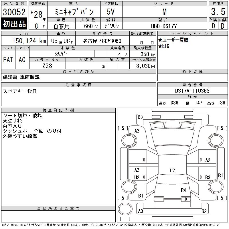 MITSUBISHI MINICAB