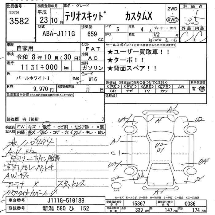 DAIHATSU TERIOS KID