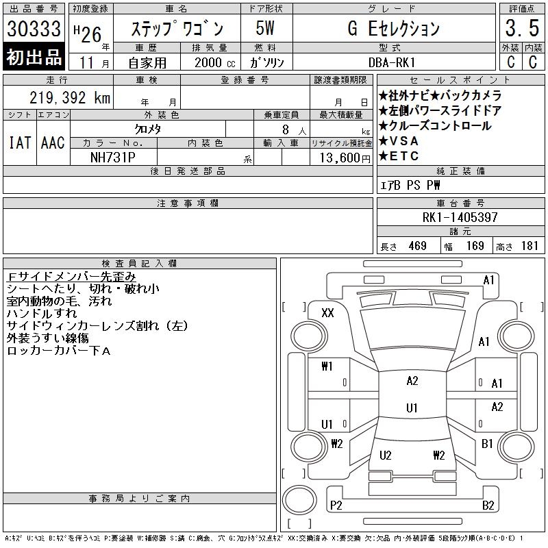 HONDA STEPWGN