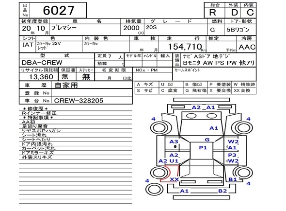 MAZDA PREMACY
