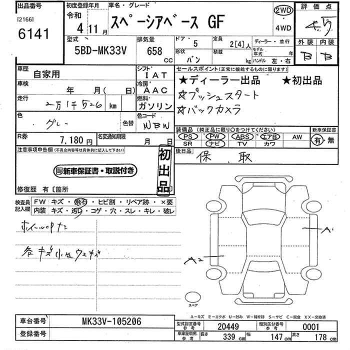 SUZUKI SPACIA