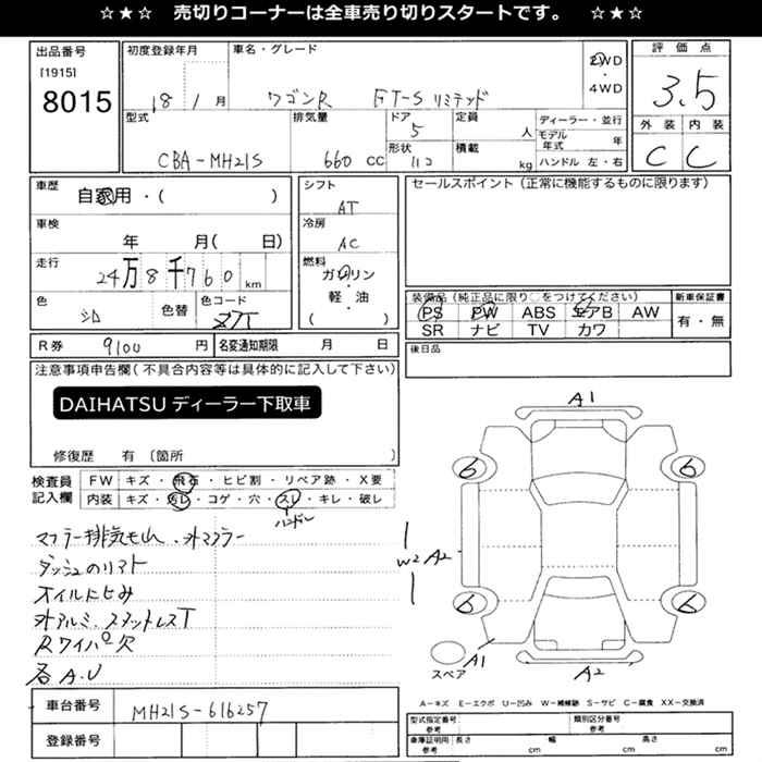 SUZUKI WAGON R