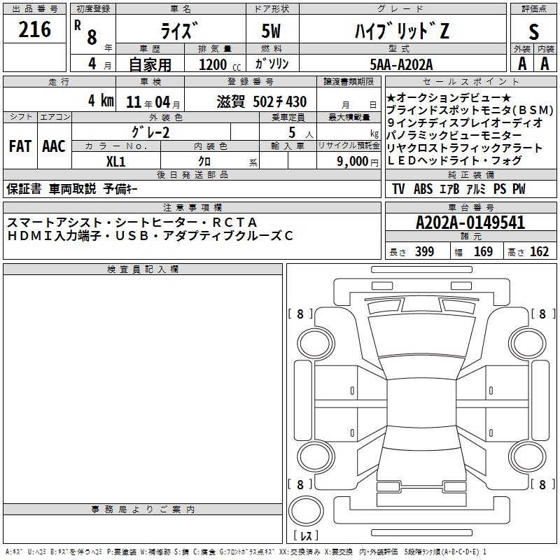 TOYOTA RAIZE