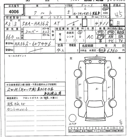 SUZUKI ALTO