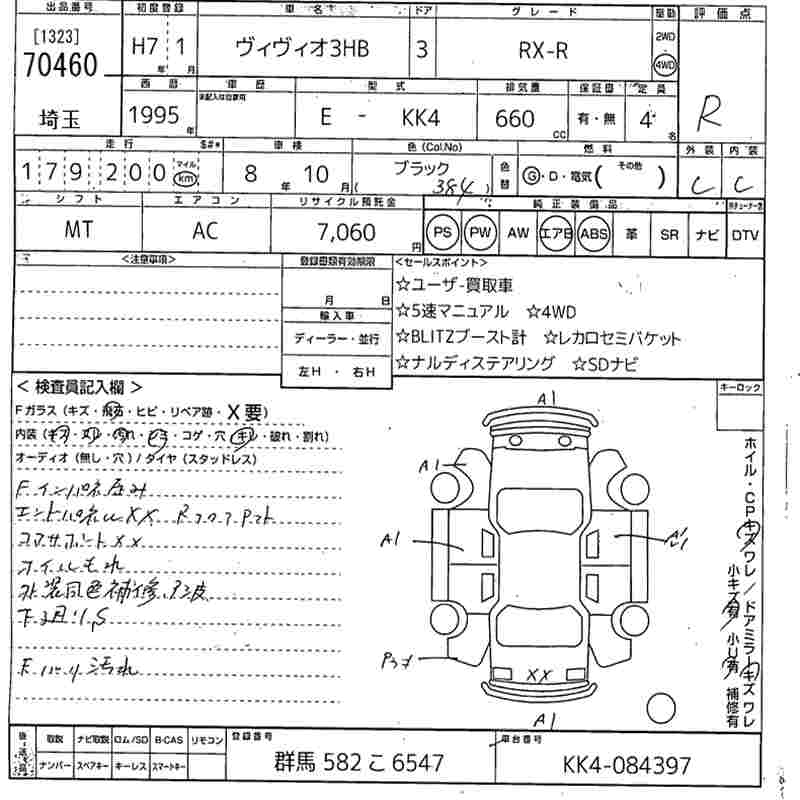 SUBARU VIVIO