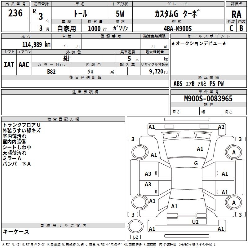 DAIHATSU THOR