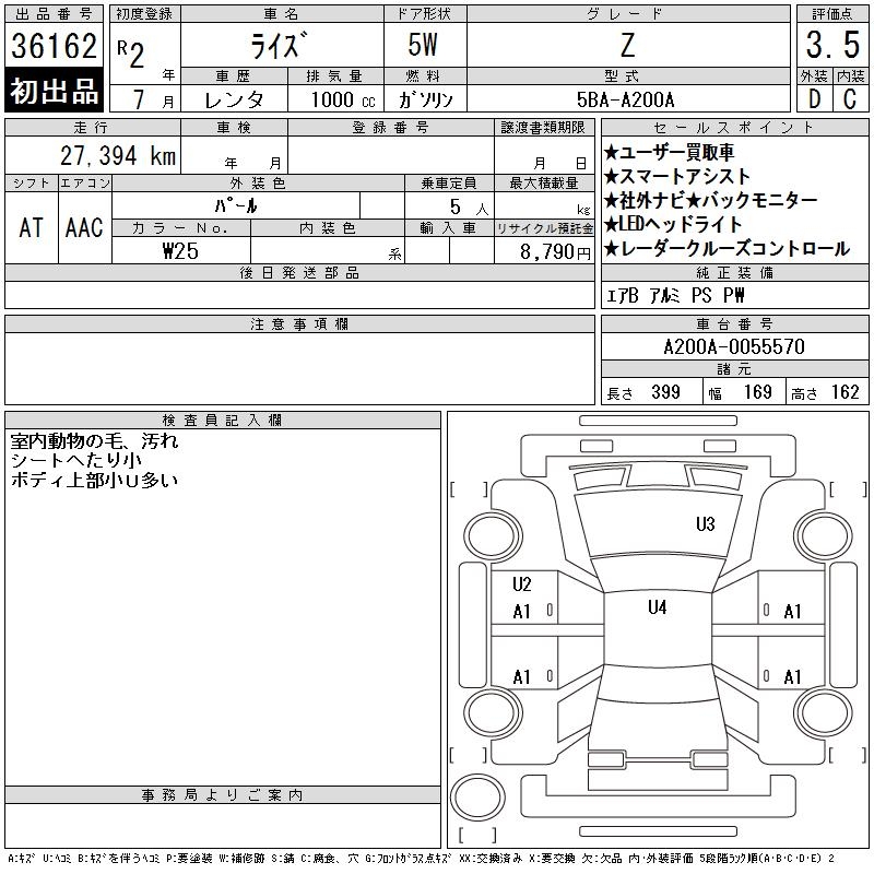 TOYOTA RAIZE