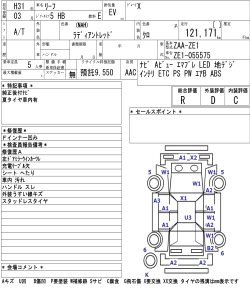 NISSAN LEAF