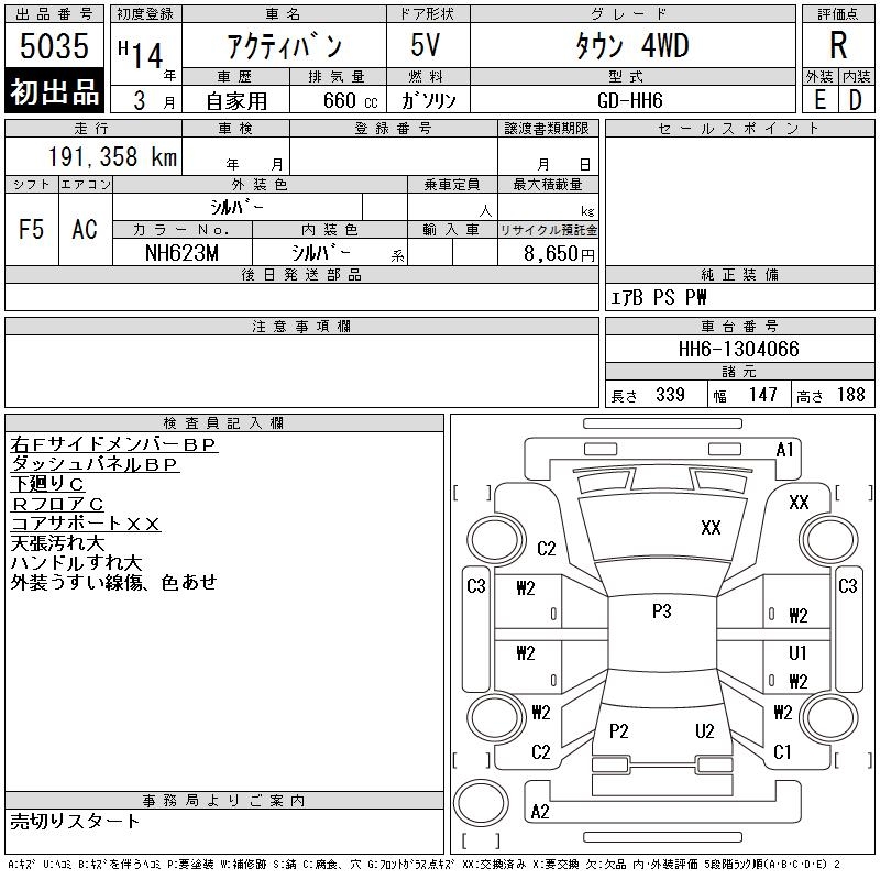 HONDA ACTY