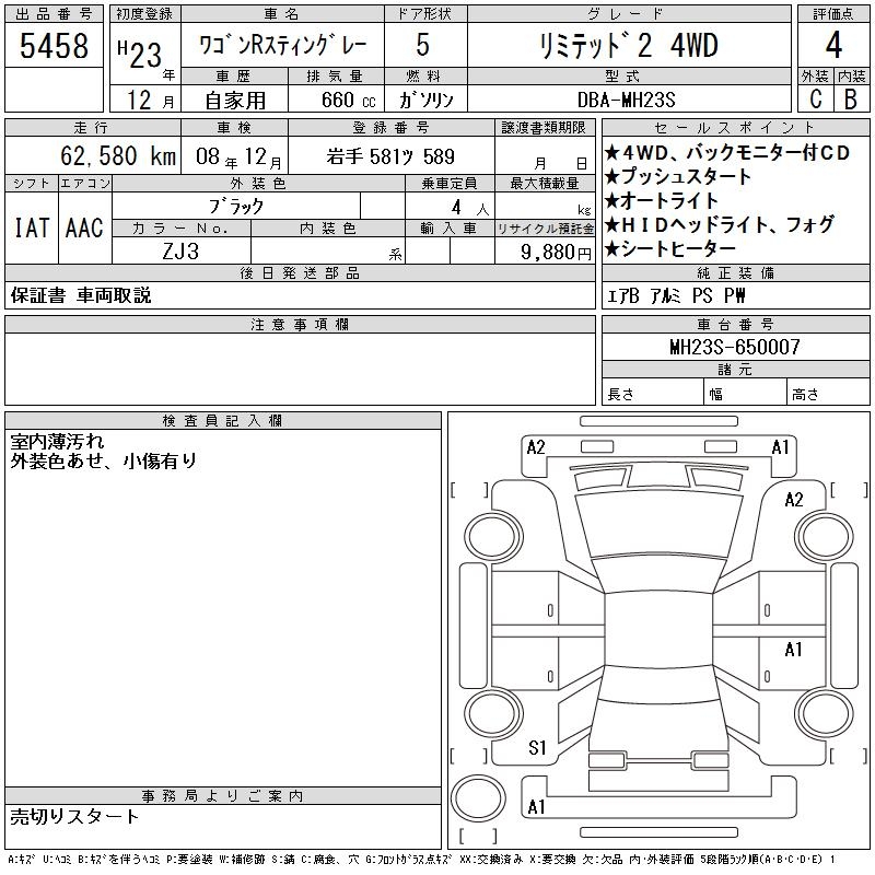 SUZUKI WAGON R