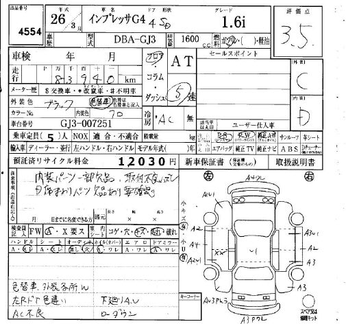 SUBARU IMPREZA