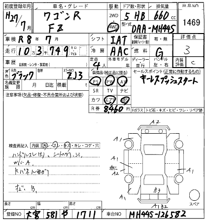 SUZUKI WAGON R