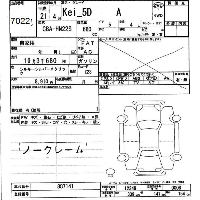 SUZUKI KEI